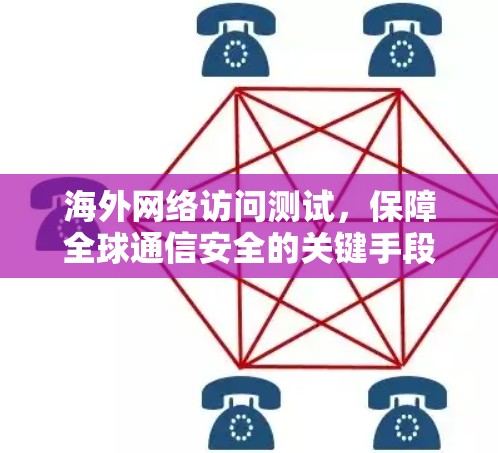 海外网络访问测试，保障全球通信安全的关键手段