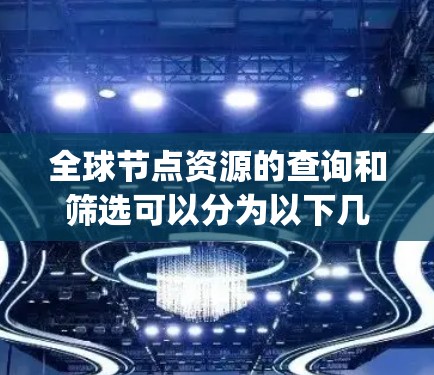 全球节点资源的查询和筛选可以分为以下几个步骤，基于GraphSAGE工具和相关方法