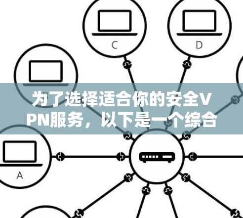 为了选择适合你的安全VPN服务，以下是一个综合考虑的因素和推荐策略