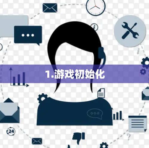 1.游戏初始化
