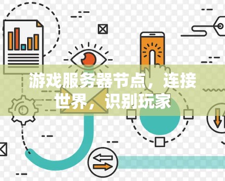 游戏服务器节点，连接世界，识别玩家