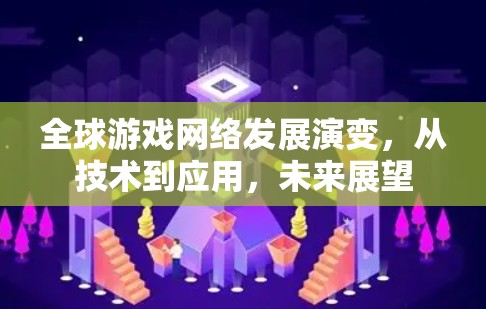 全球游戏网络发展演变，从技术到应用，未来展望