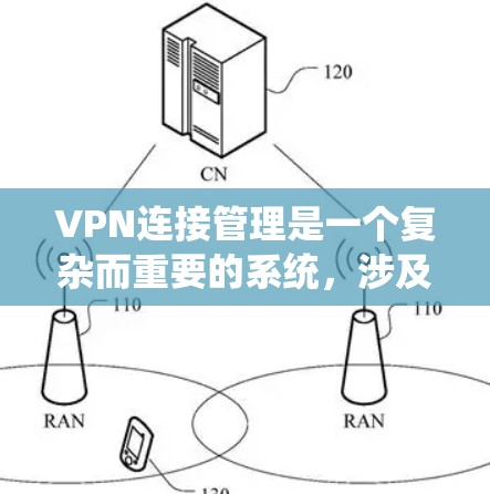 VPN连接管理是一个复杂而重要的系统，涉及多个方面，从配置到安全和用户数据管理。以下是对VPN连接管理的一步步指南