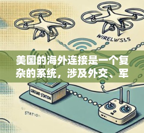 美国的海外连接是一个复杂的系统，涉及外交、军事、经济和国际政治等多个方面。以下是对该主题的逐步解释