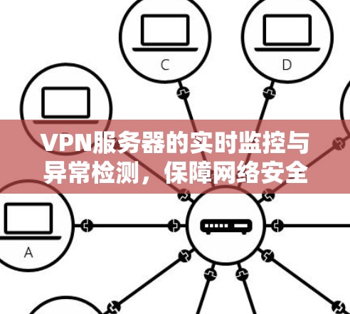 VPN服务器的实时监控与异常检测，保障网络安全的关键