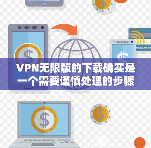 VPN无限版的下载确实是一个需要谨慎处理的步骤。以下是一些建议和注意事项